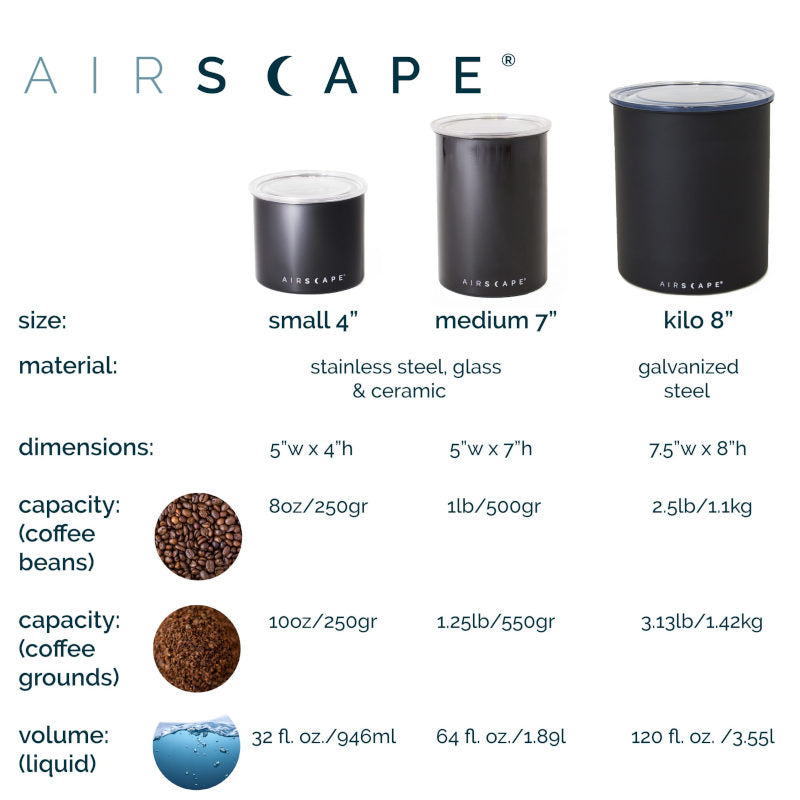 Airscape Comparison Size Chart